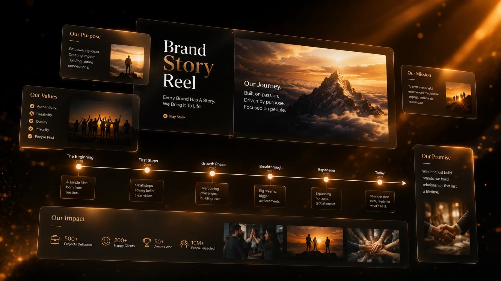 Brand Story Reel